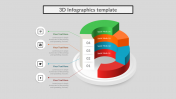 3D Infographics Google Slides and PowerPoint Template